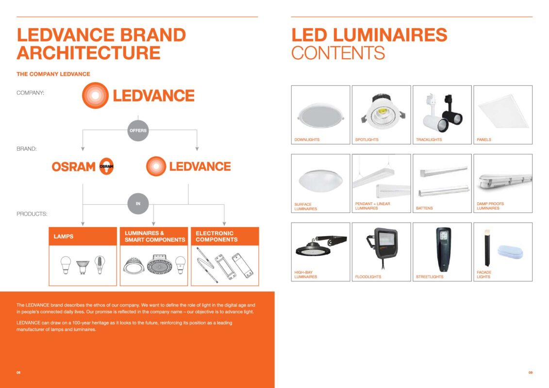 Osram Light Fixture Catalogue