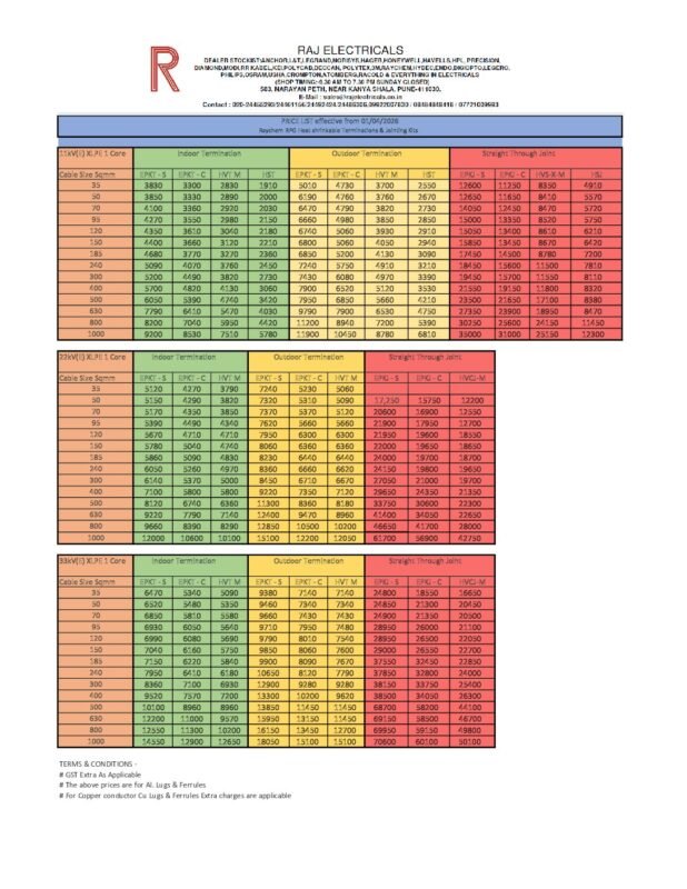 Raychem Jointing Kit Price List 01-01-2026
