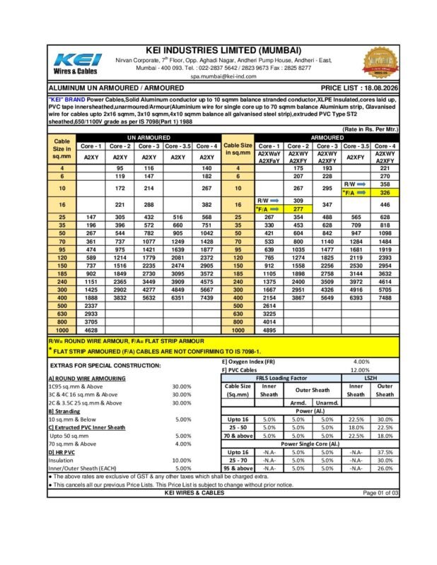 KEI Armoured Cables Price List 18-08-2026