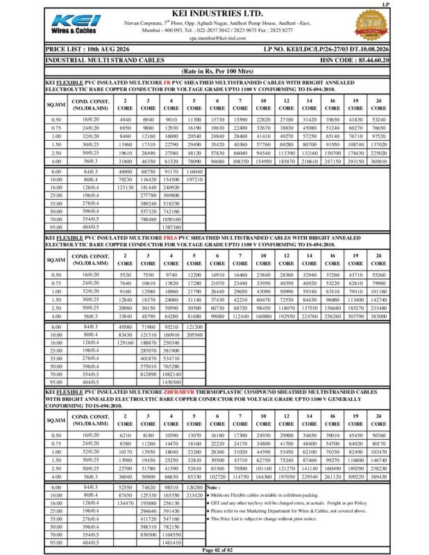 KEI Flexible Multicore Price List 10-08-2026