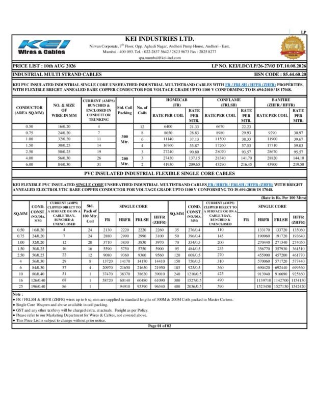 KEI Project House Wire & Single Core Flexible 10-08-2026