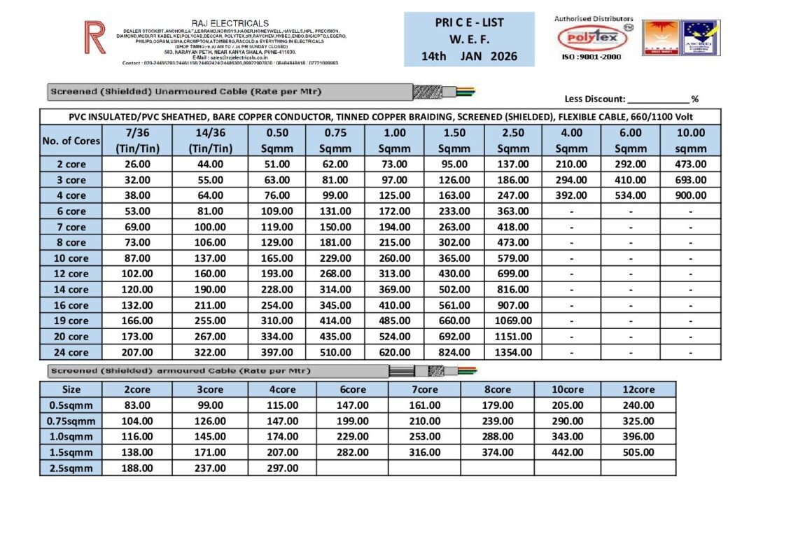 Polytex Cables Price List 14.01.2026