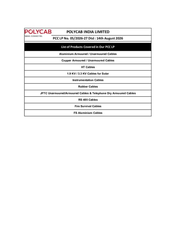 Polycab Armoured Cables Price List 14-08-2026