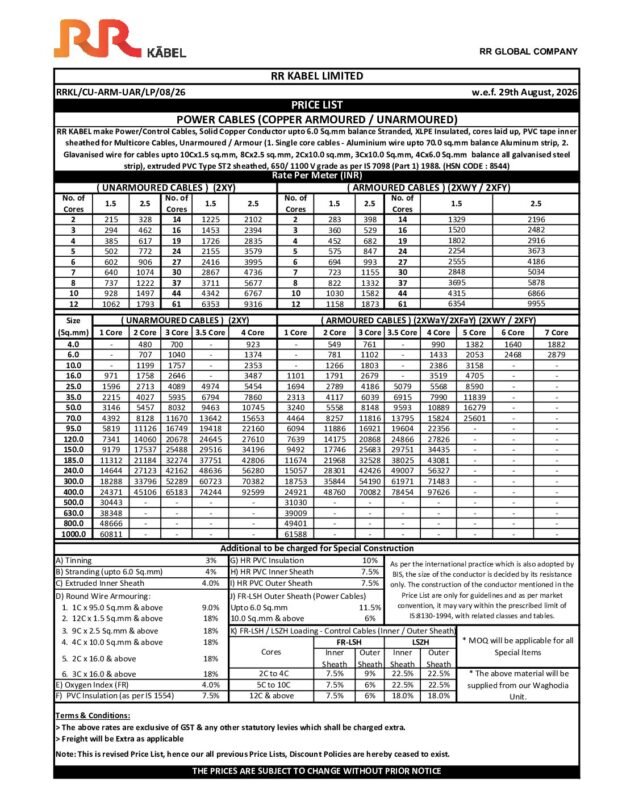 RR Kabel Armoured Cables Price List 29-08-2026