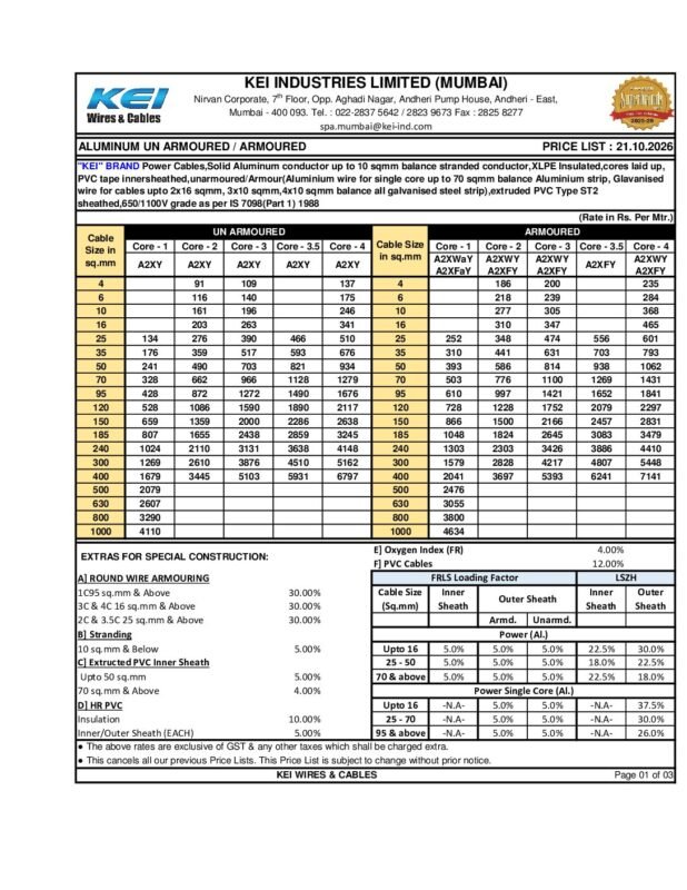 KEI Armoured Cables Price List 21-10-2026