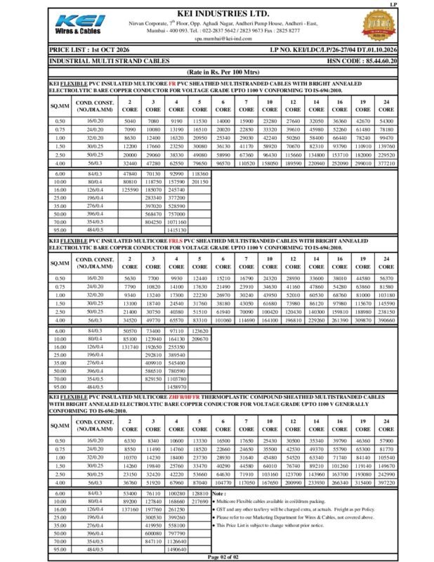 KEI Flexible Multicore Price List 01-10-2026