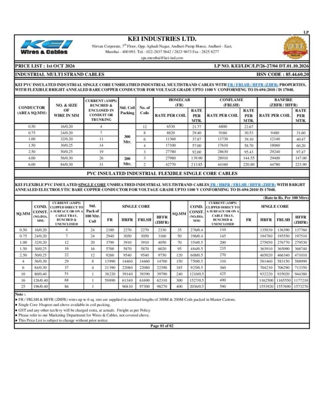 KEI Project House Wire & Single Core Flexible 01-10-2026